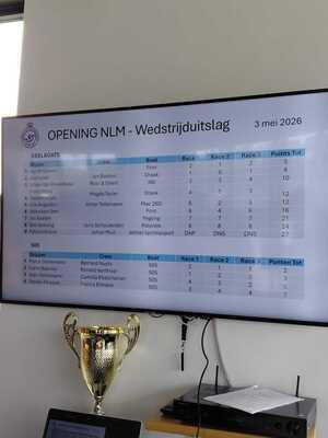 uitslag-nlm-en-tzc